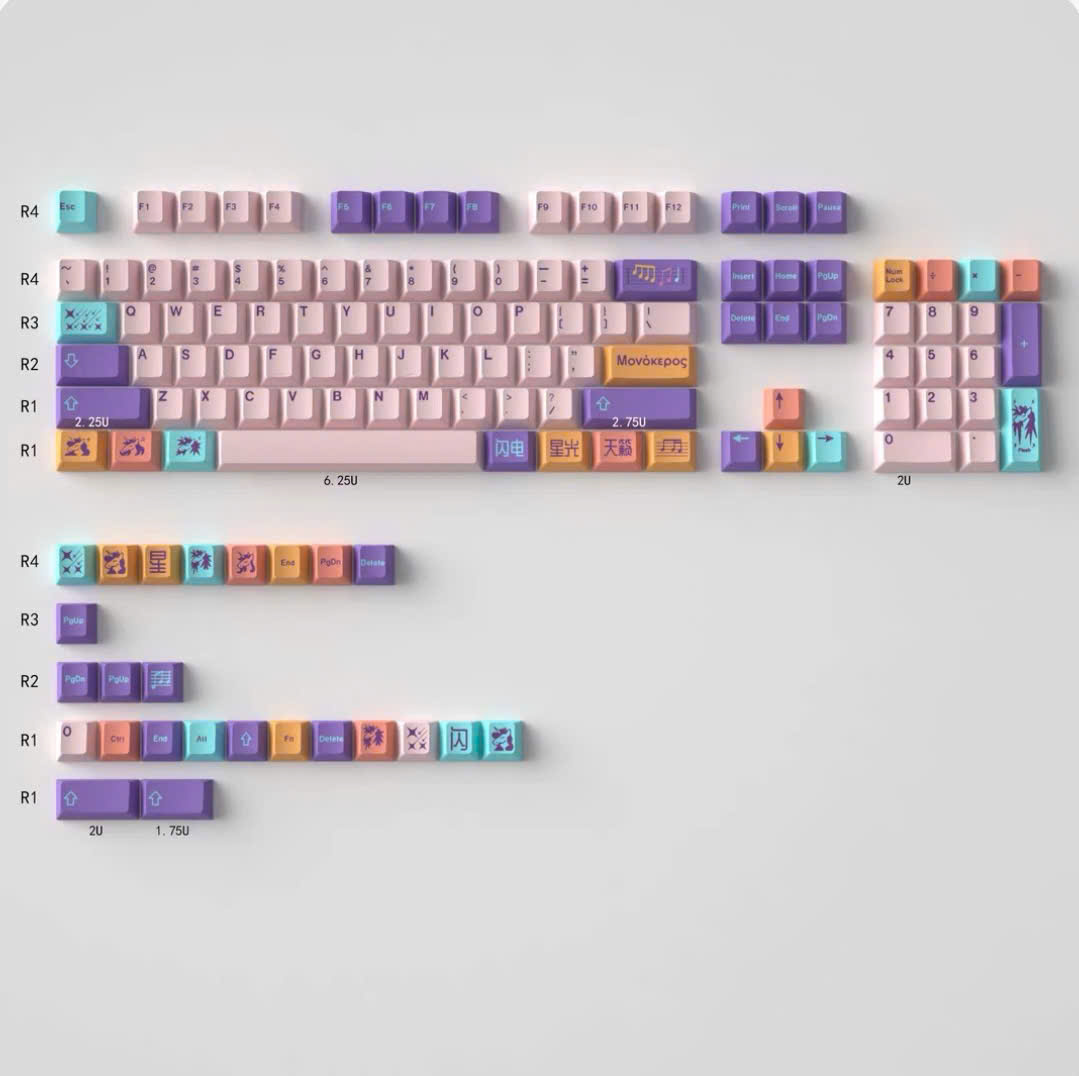 Keycap Mintcaps Cherry Unicorn PBT Dyesub