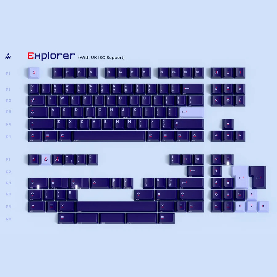 Keycap PBTFans Voyager Cherry PBT Dyesub