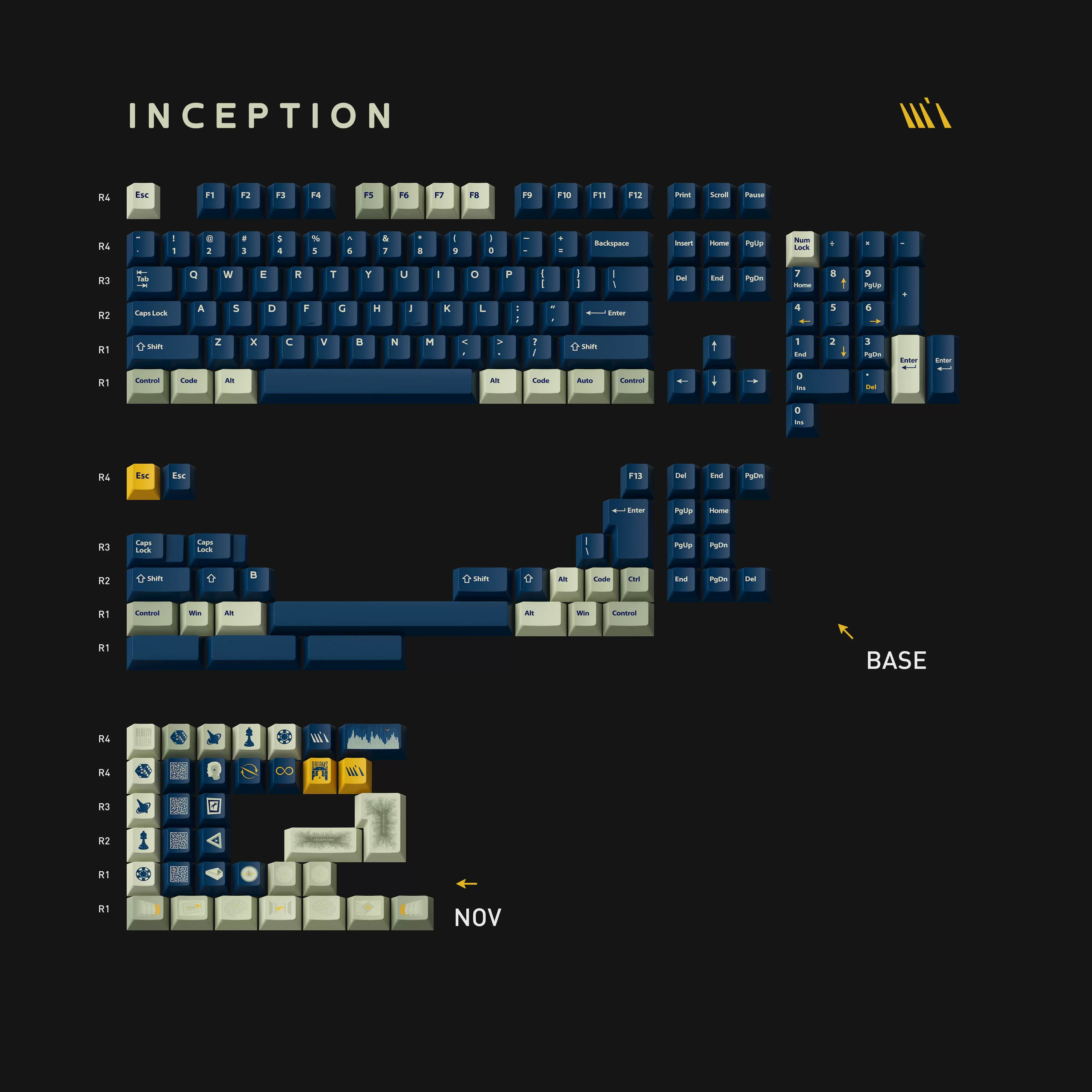 [Instock] Keycap Wukd Inception