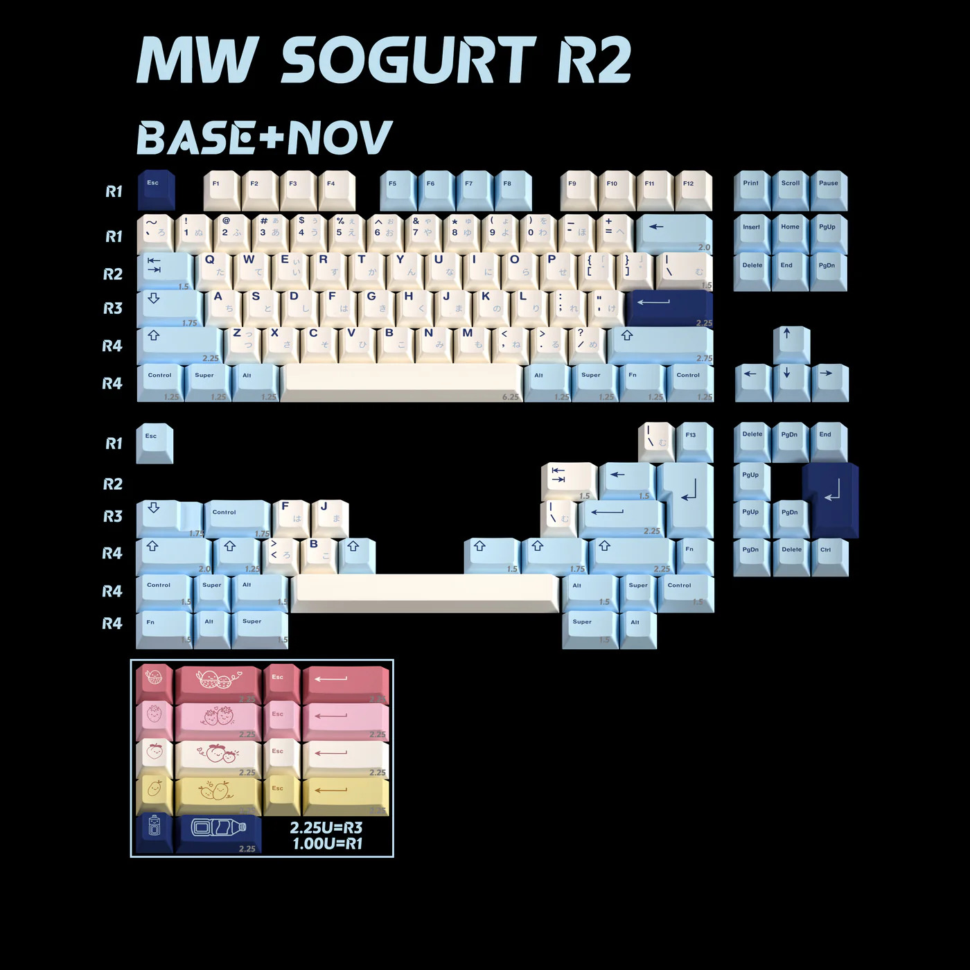 Keycap MW Sogurt R2 Cherry PBT Doubleshot - Base + Novelties