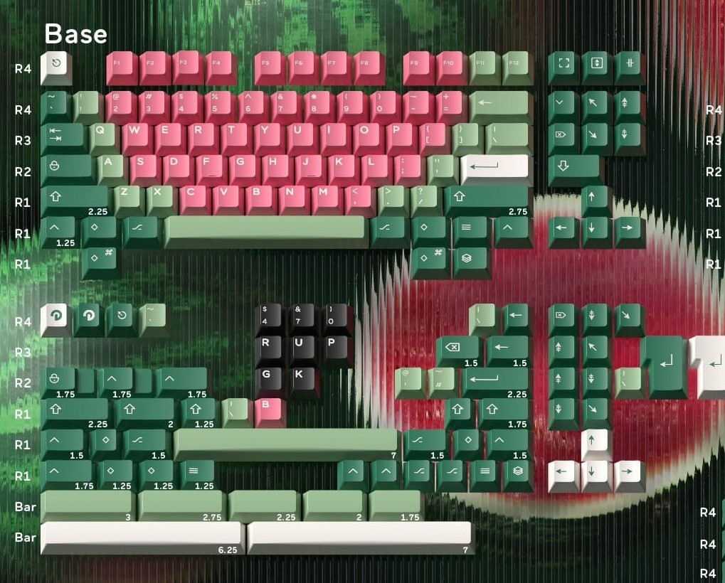 Keycap Cherry Domikey x Glove Watermelon