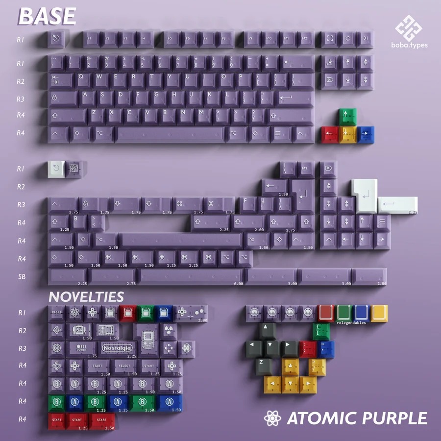 Keycap PBTfans Atomic Purple R2 Cherry PBT Doubleshot