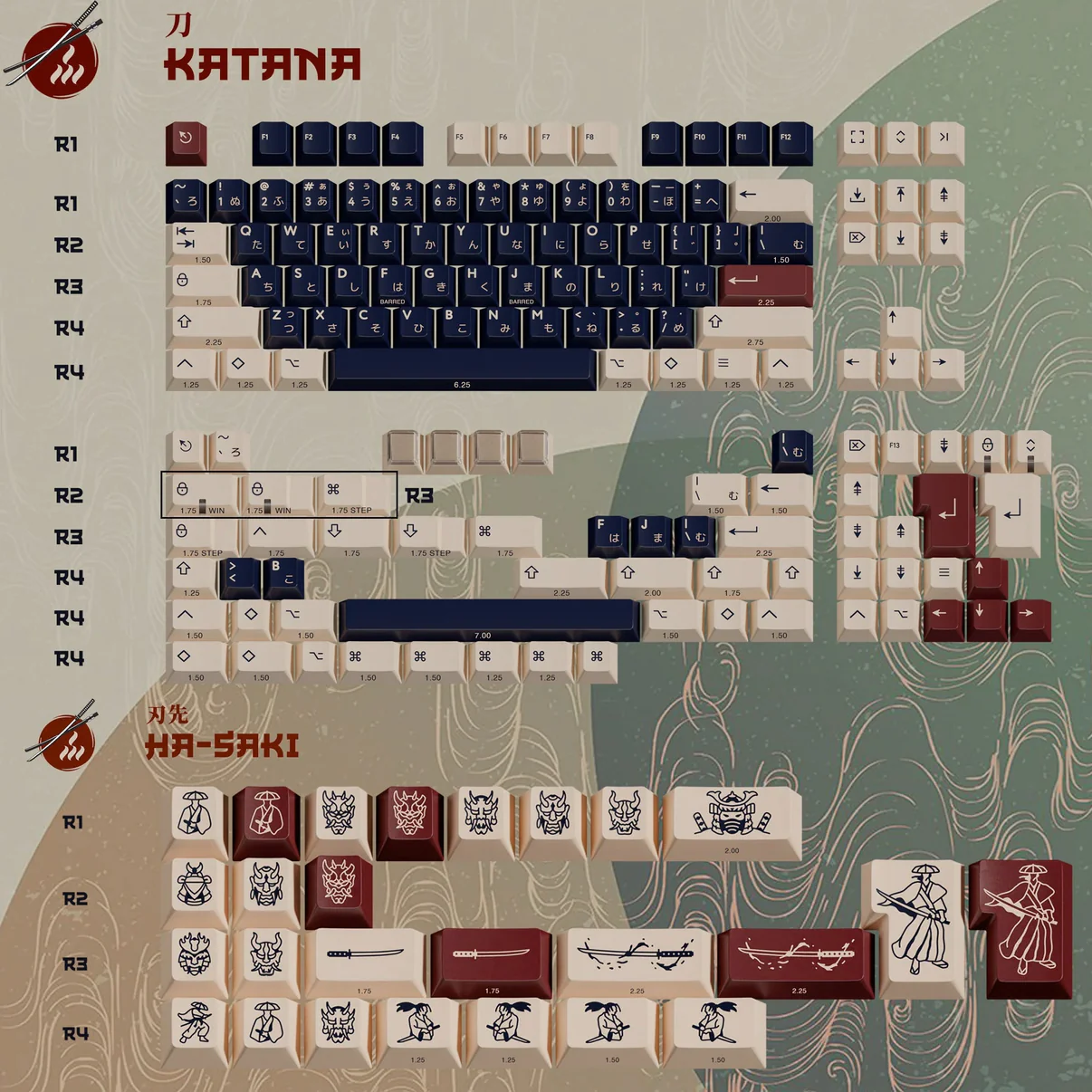 Keycap PBTFANS RONIN Base-Sublegens