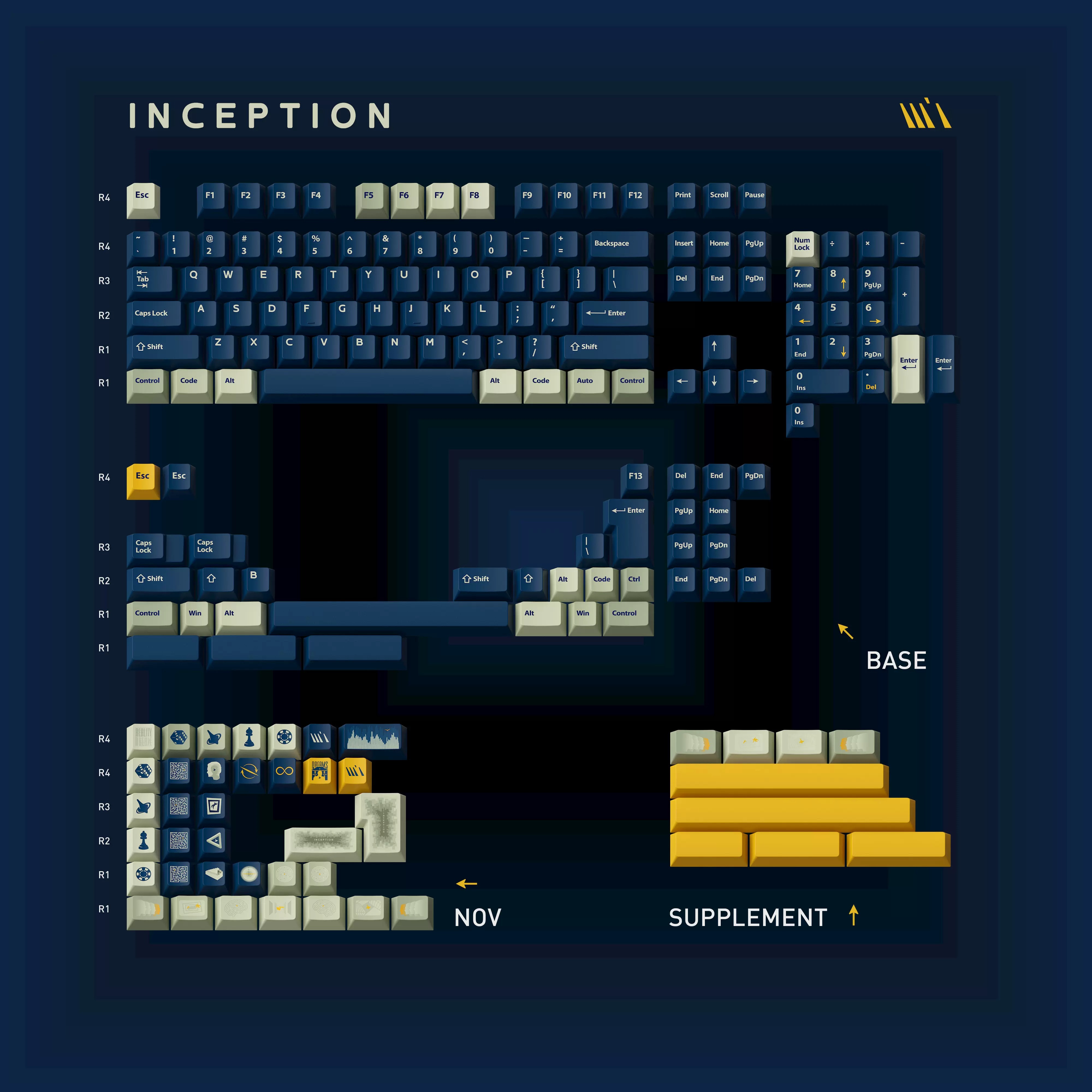 [Instock] Keycap Wukd Inception