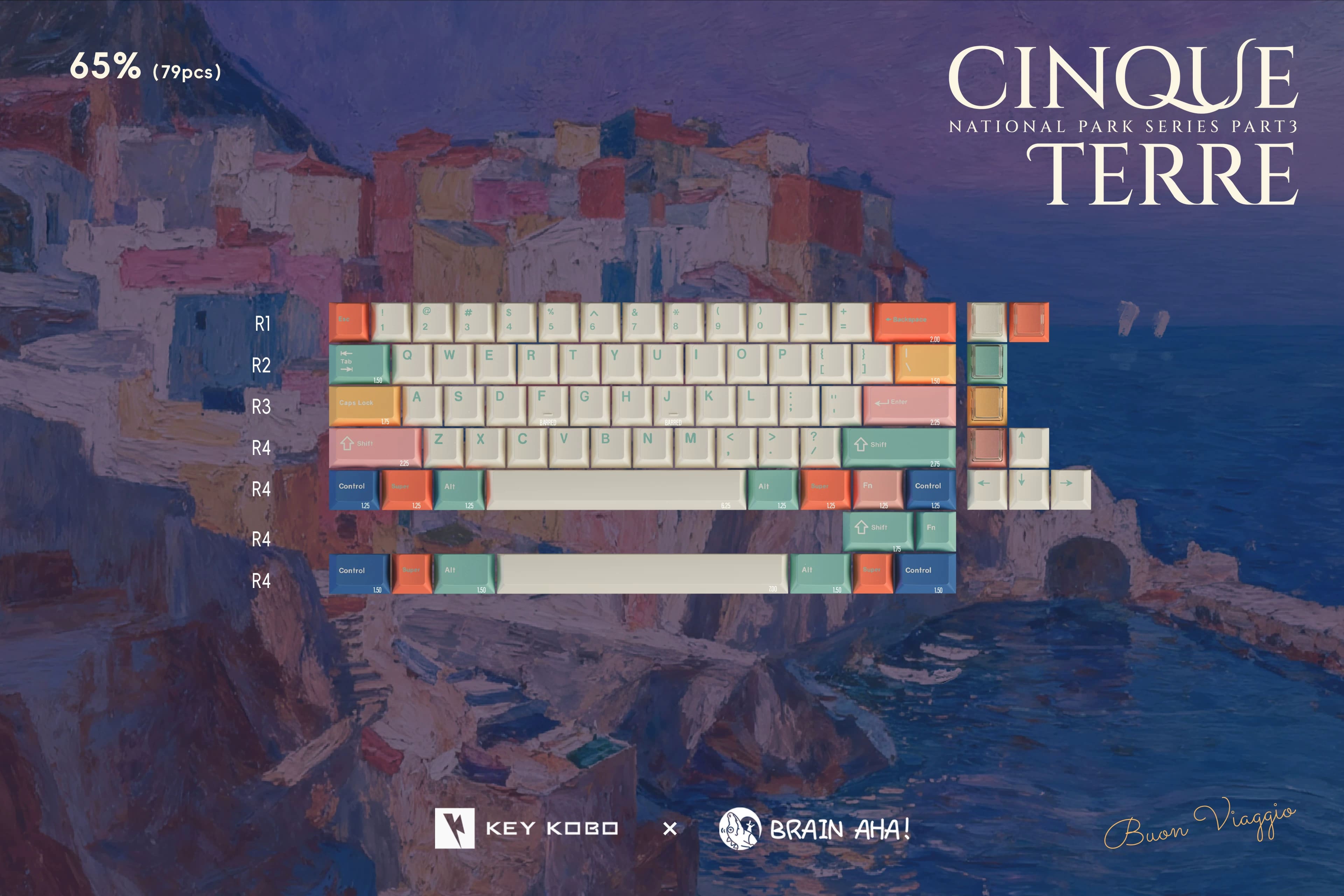 Keycap KeyKobo Cinque Terre Cherry ABS Doubleshot