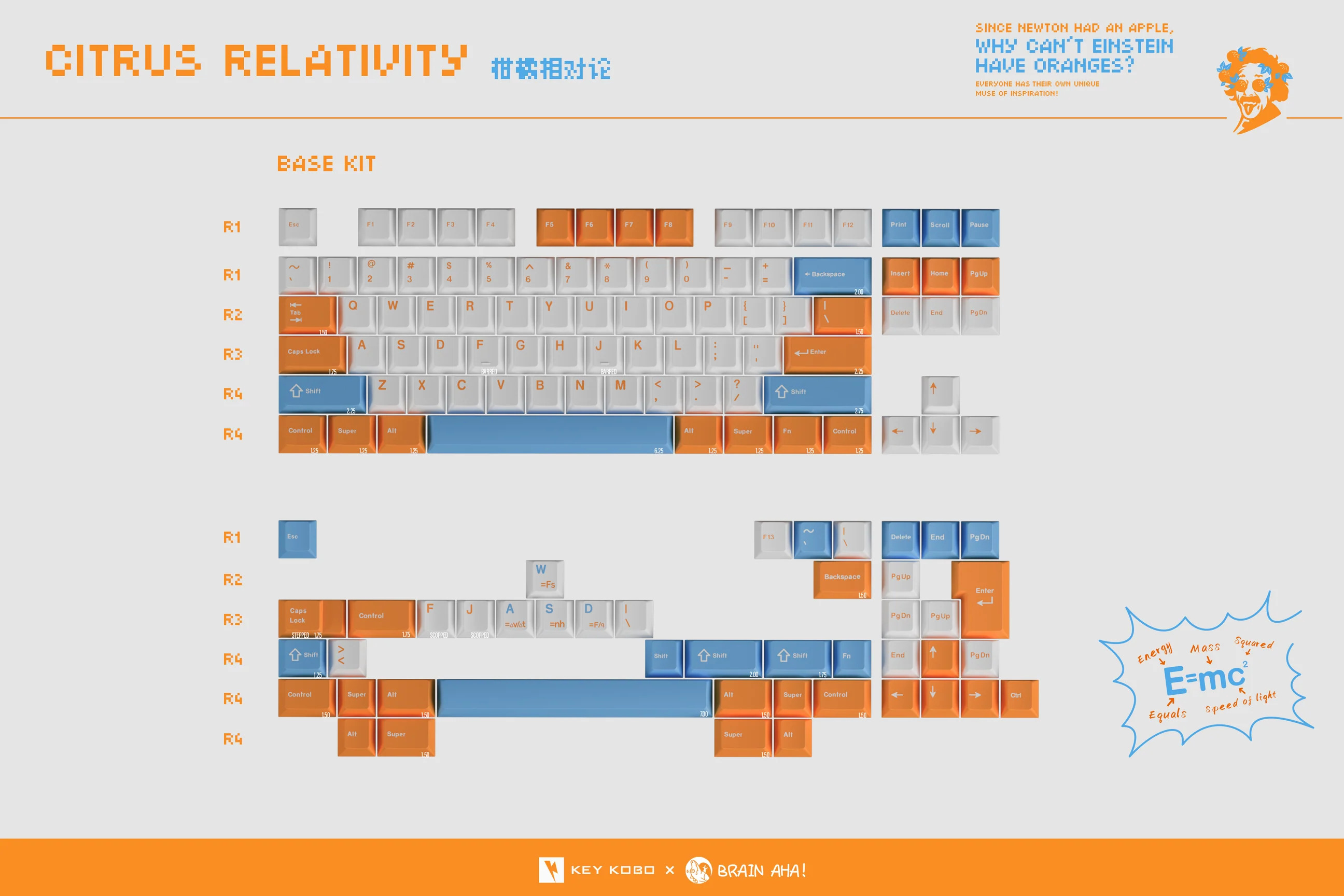 Keycap Keykobo Citrus Relativity ABS Doubleshot