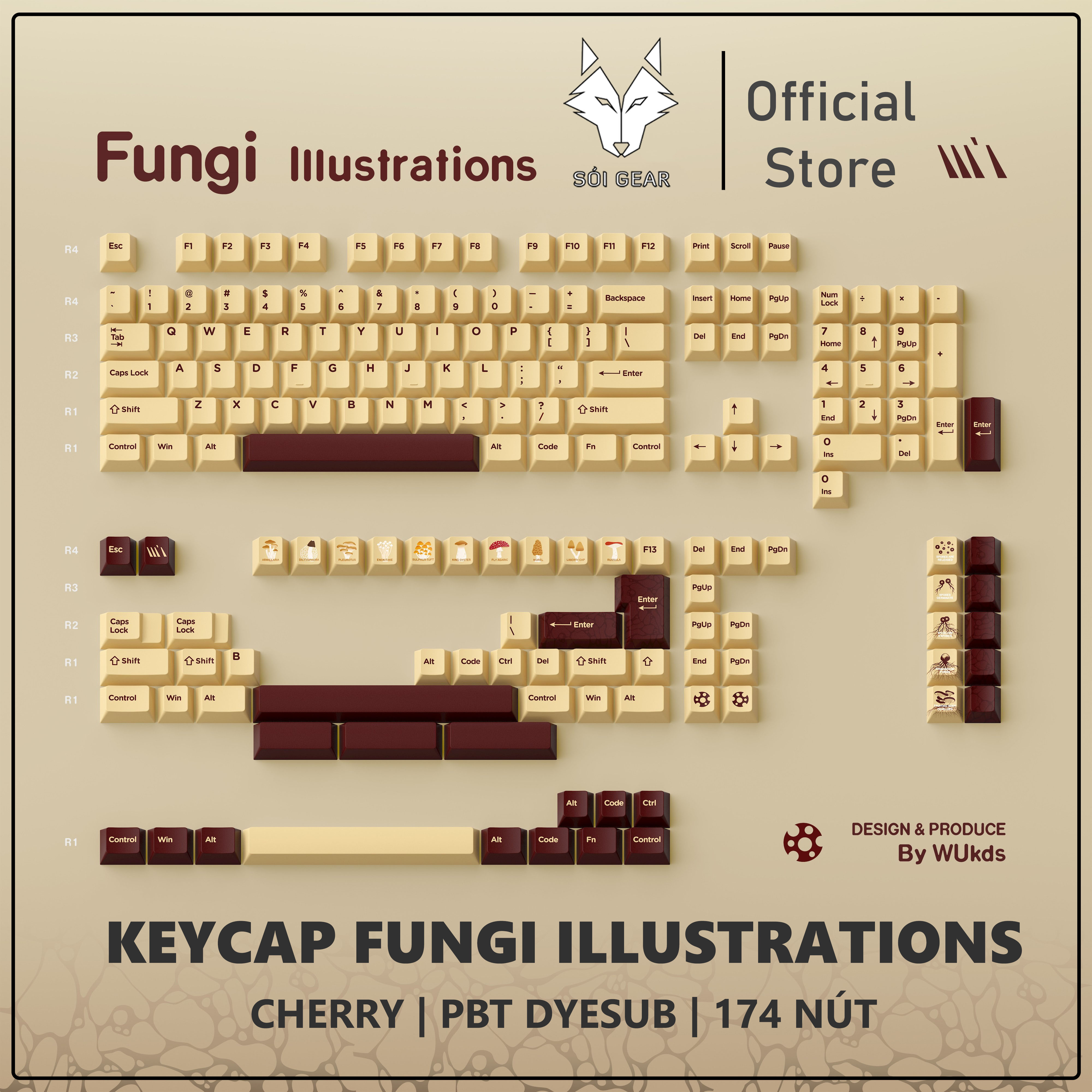 [In Stock] Keycap Cherry Wukds Fungi Illustrations PBT Dyesub