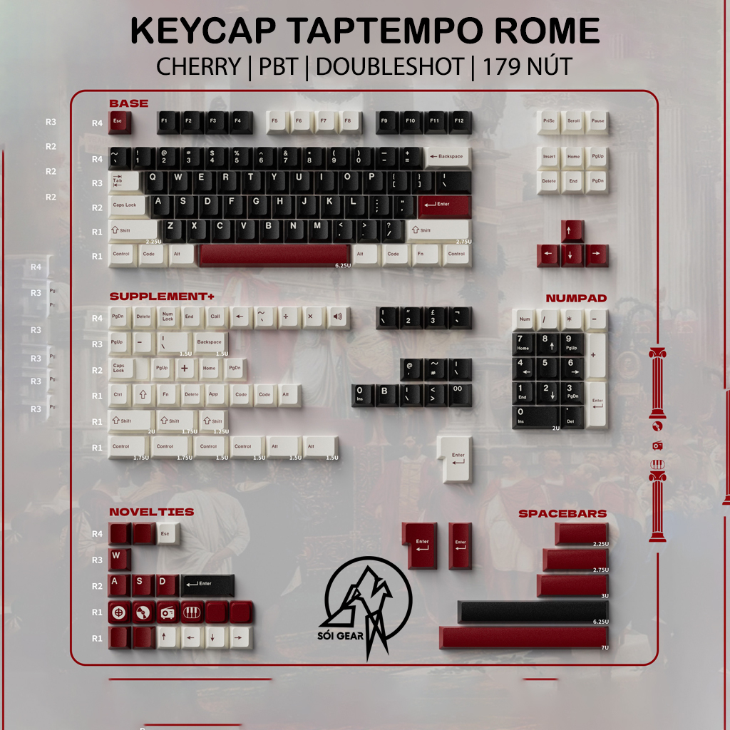 Keycap Cherry TapTempo Rome PBT Doubleshot