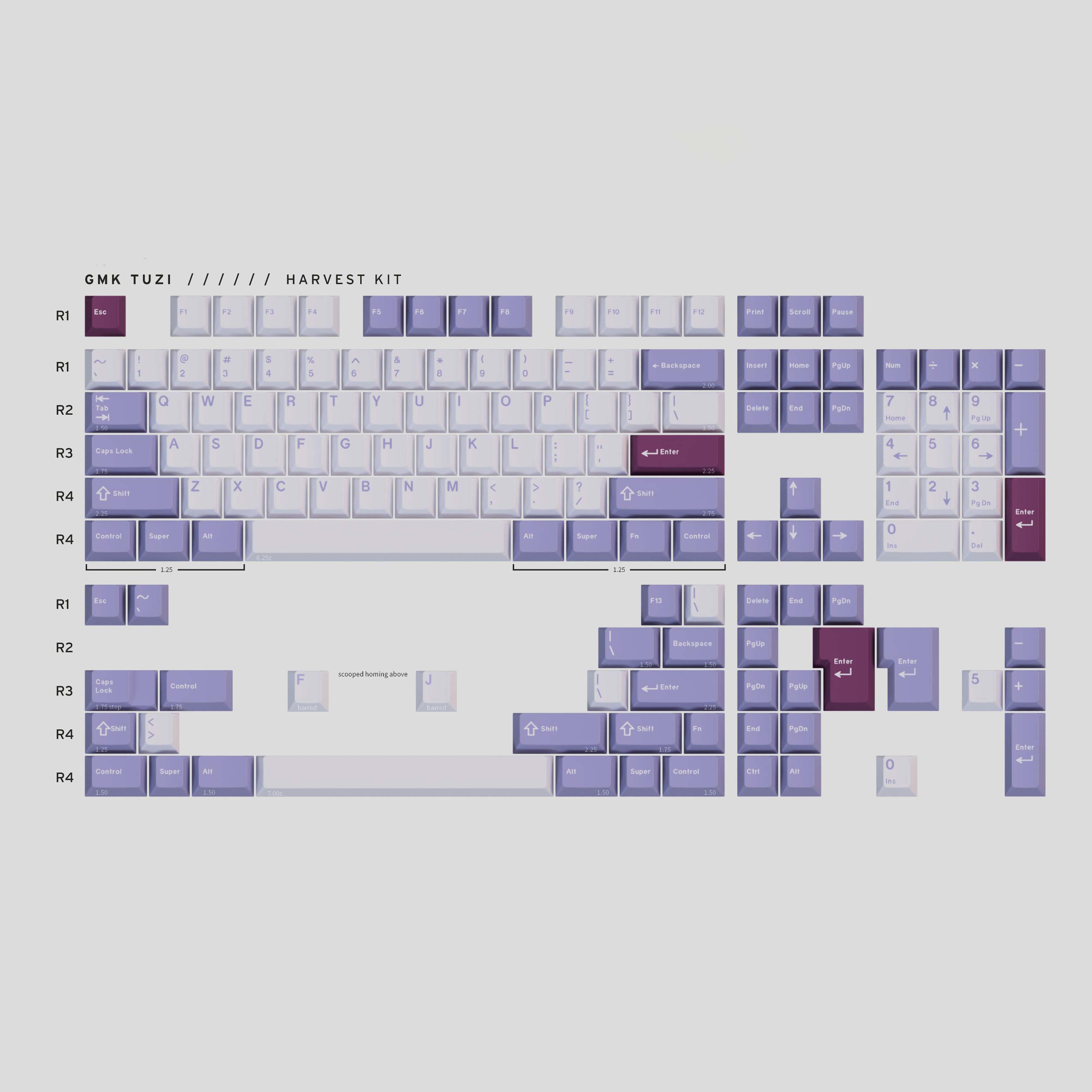[In Stock] Keycap Cherry GMK TUZI ABS Doubleshot