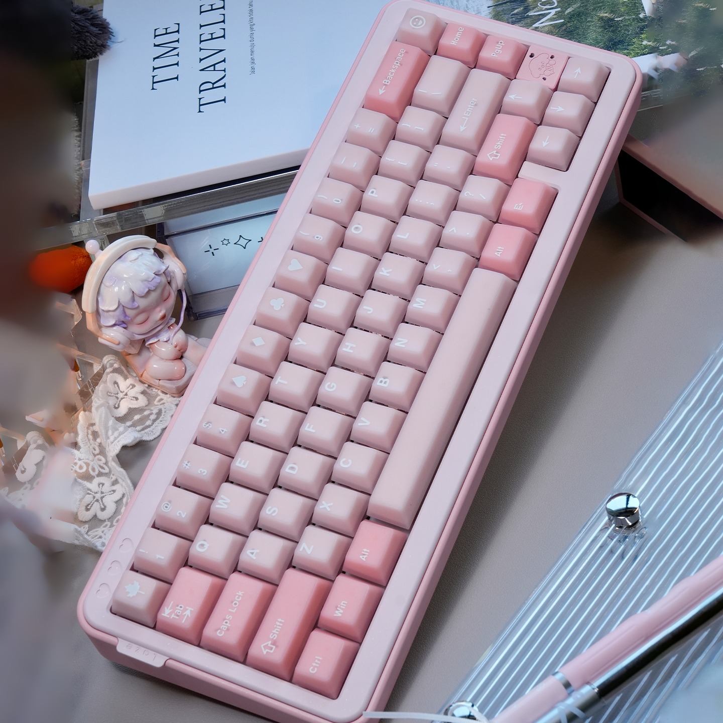 Keycap Cherry Blossom PC + PBT Mintcaps