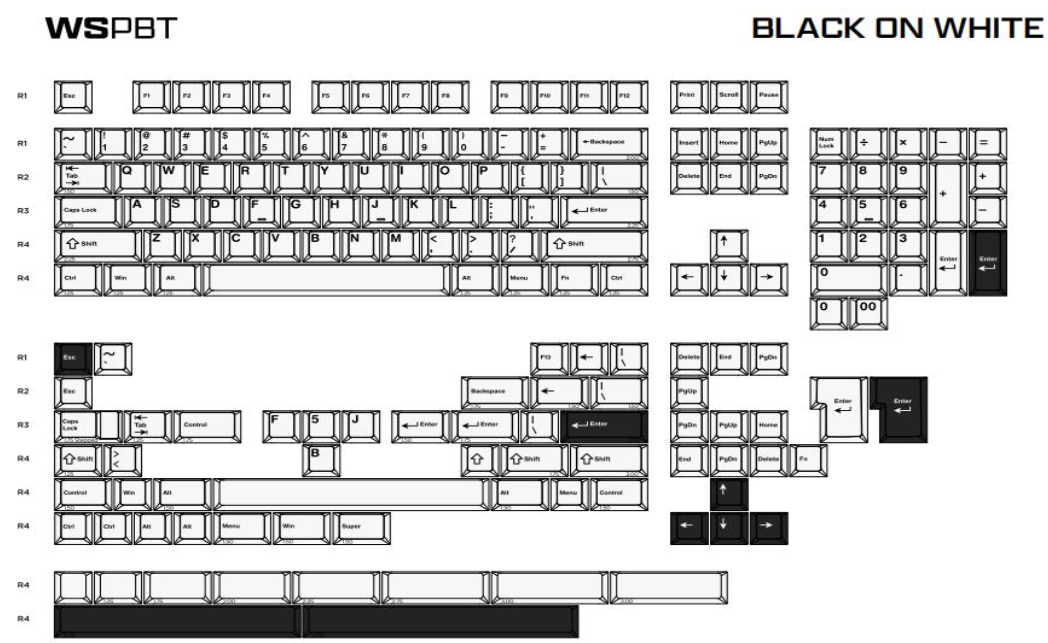 [Extra GB] WS Keycap - Bundle Discount