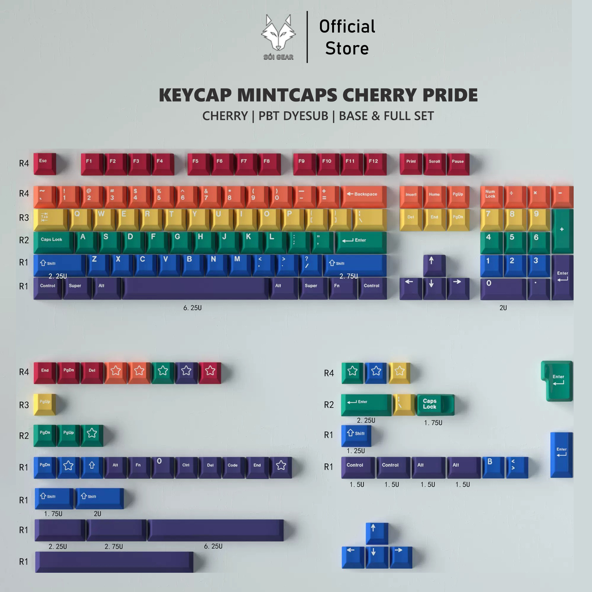 Keycap Mintcaps Cherry Pride PBT Dyesub