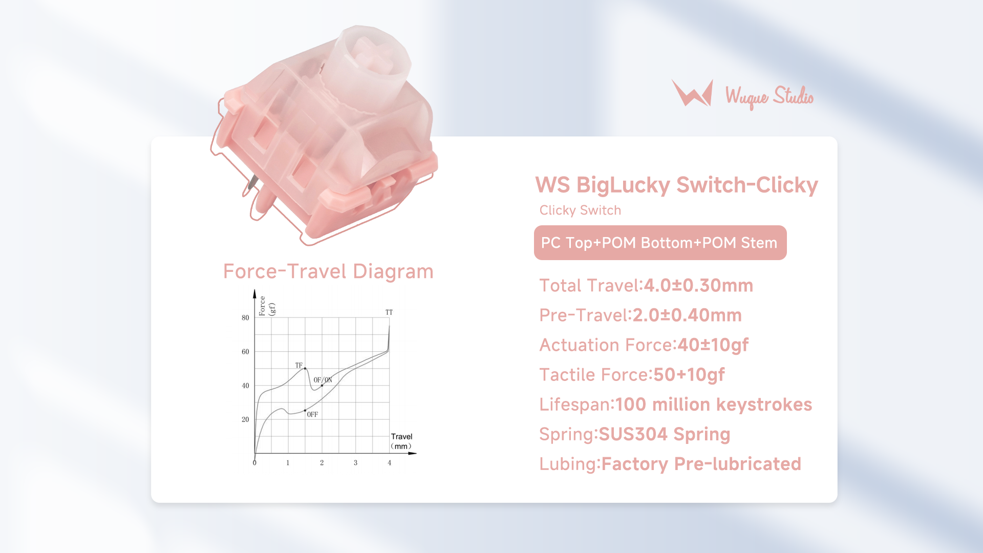 WS Big Lucky Clicky Switch