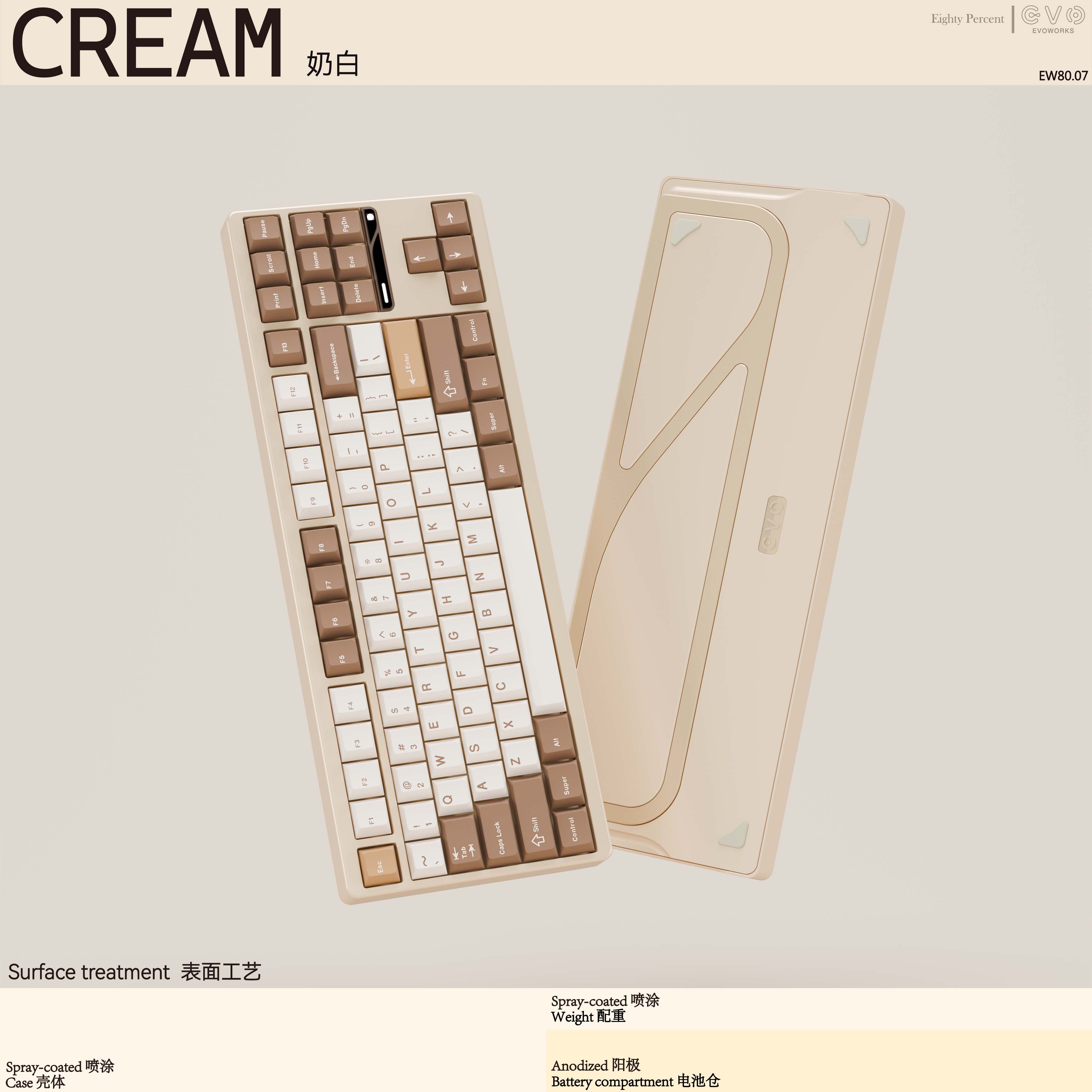 EVO80 Keyboard