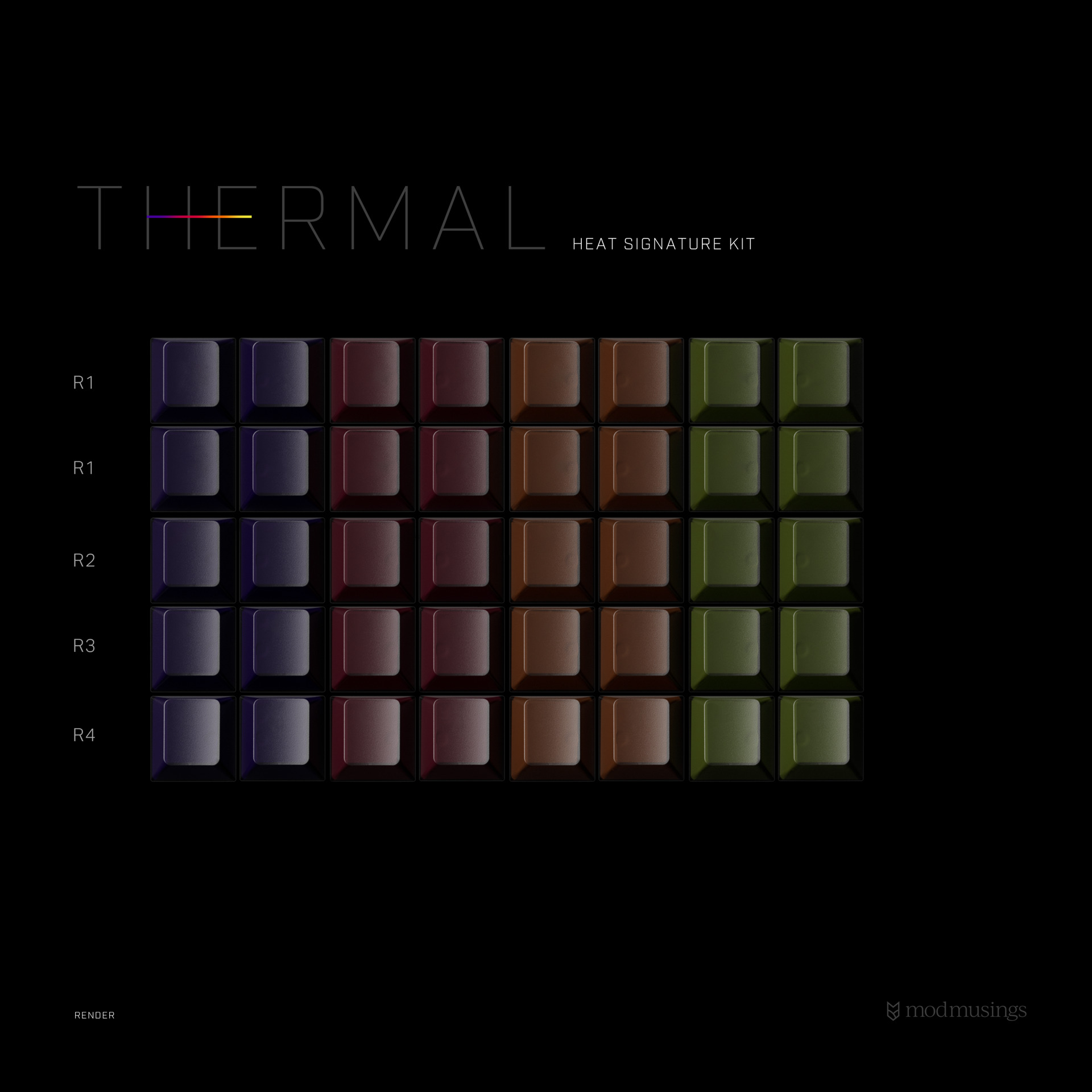 [Pre Order] Keycap PBTFans Thermal Cherry ABS Doubleshot