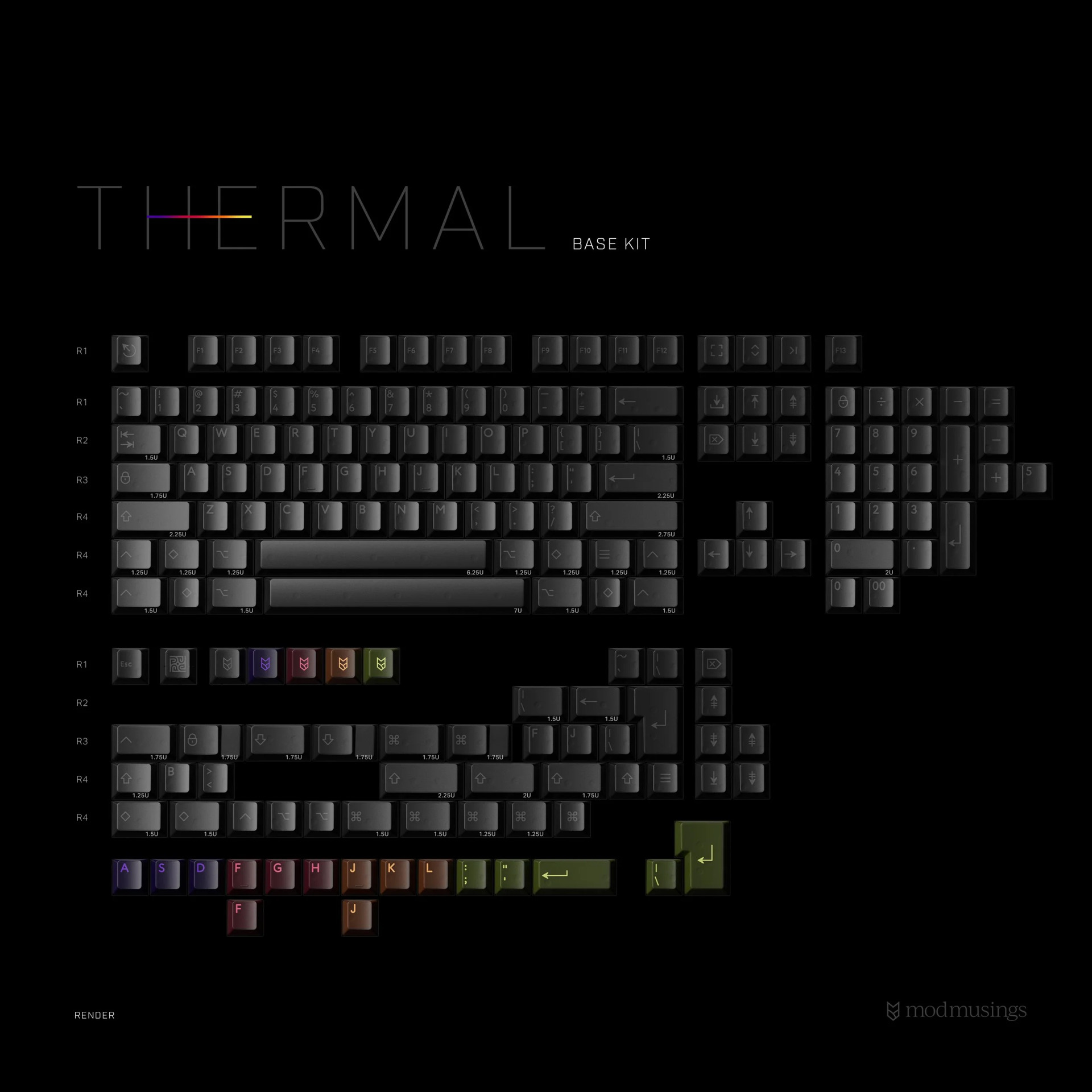 [Pre Order] Keycap PBTFans Thermal Cherry ABS Doubleshot