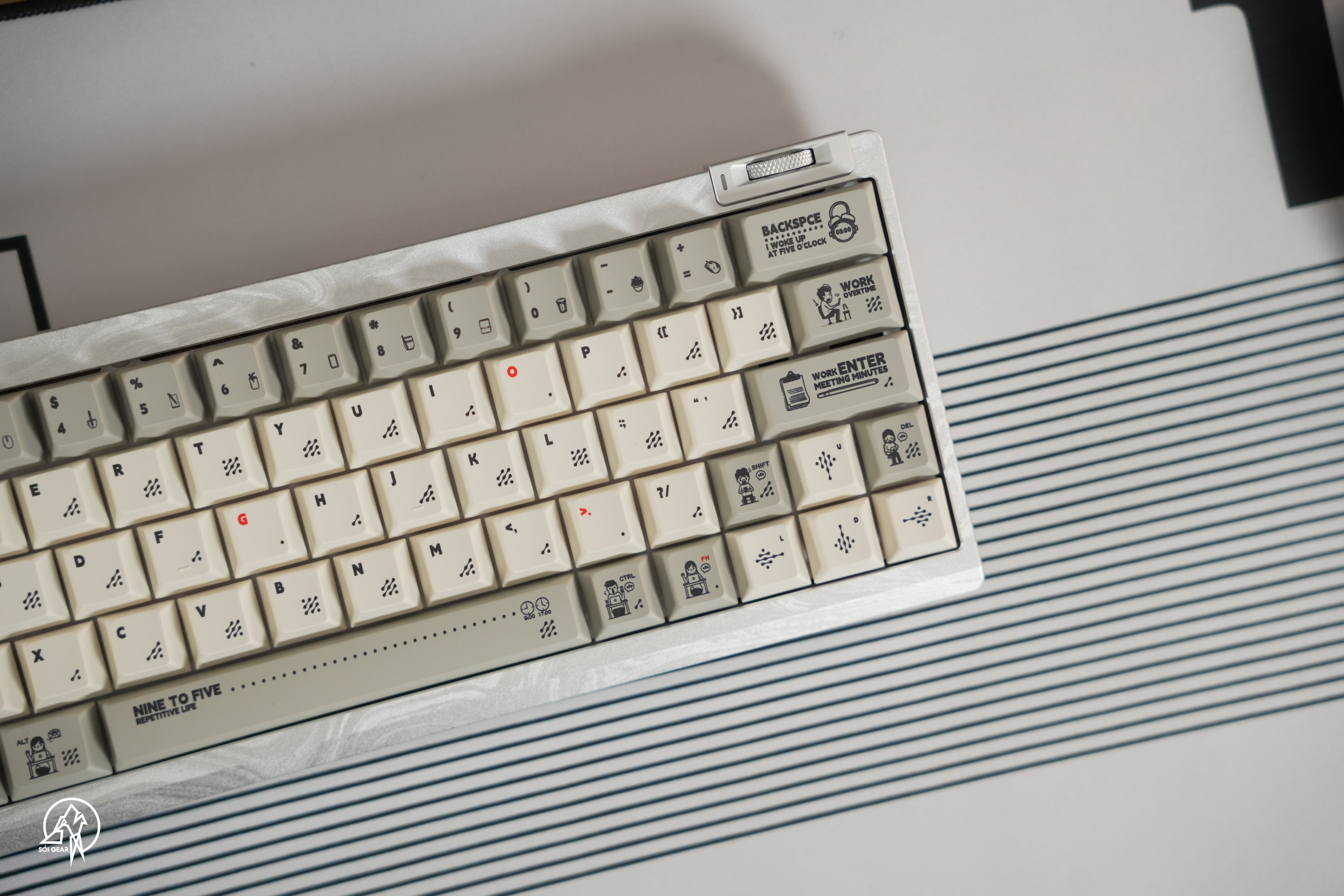 [Prebuilt by Sói] Zoom64 Forged Flow - TDX Jetliner - TapTempo 95 PBT