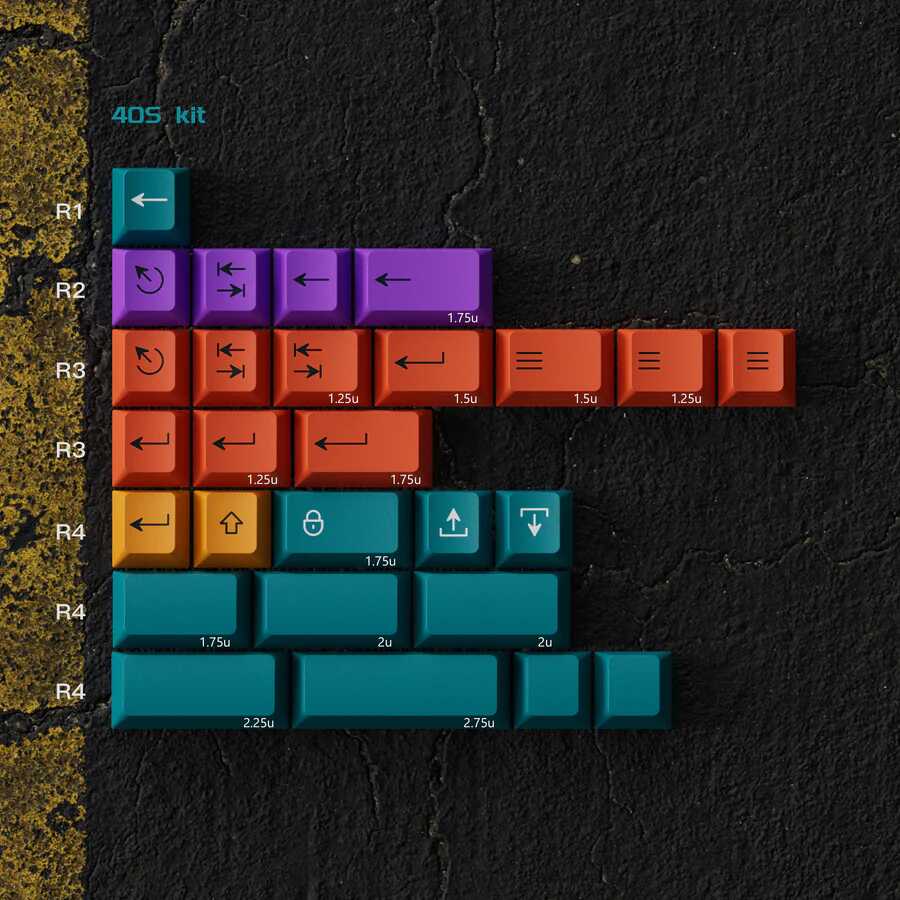 Keycap Cherry PBTfans Endurance Legacy