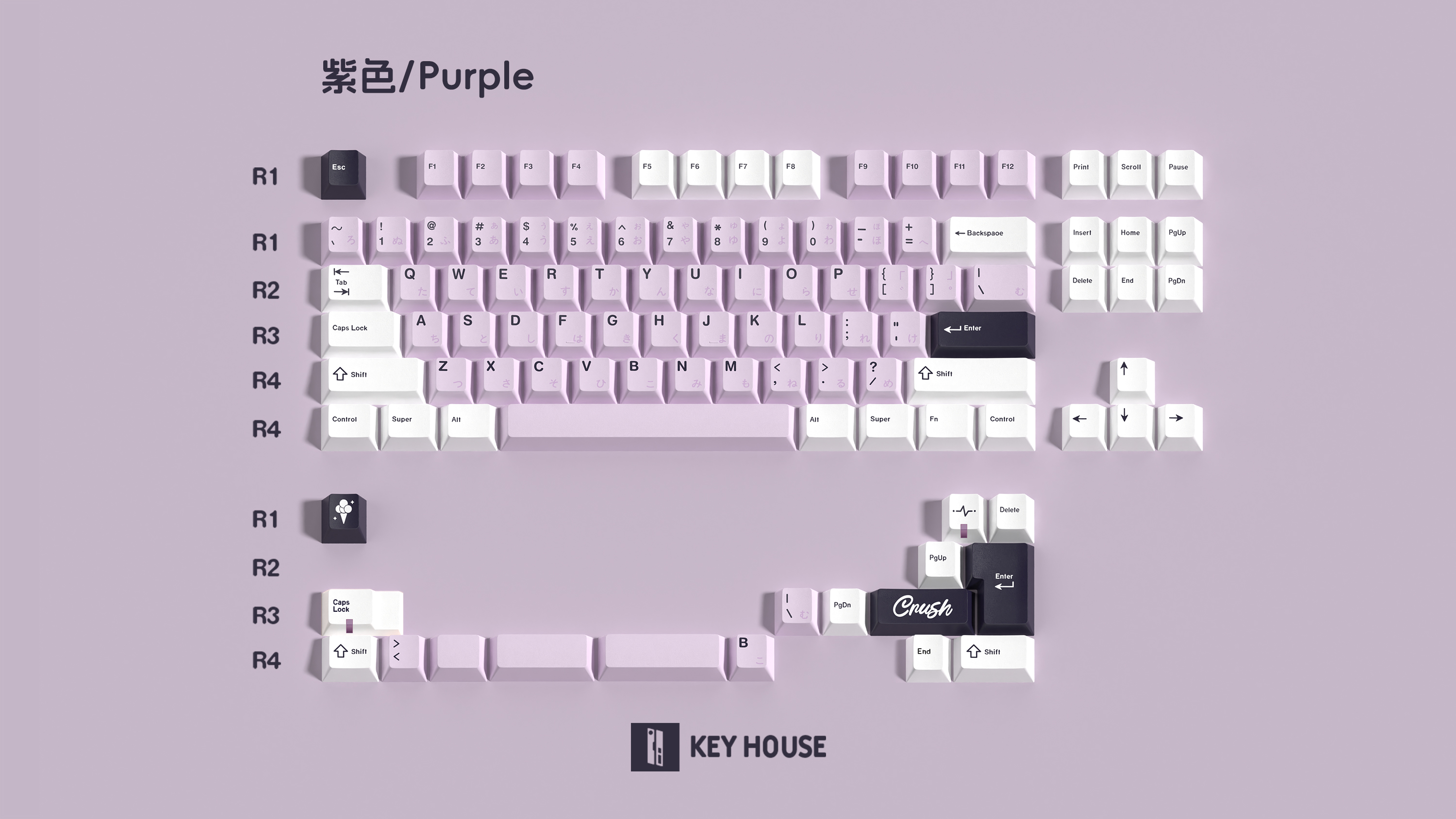 Keycap Key House Cherry Purple PBT Dyesub