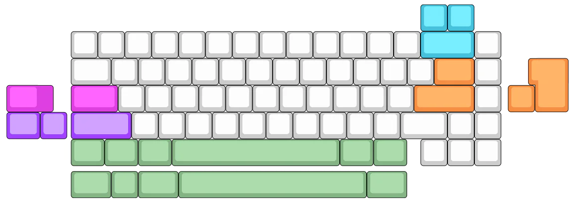 [In Stock] Bàn phím cơ Think 6.5 V3 - Electrophoresis