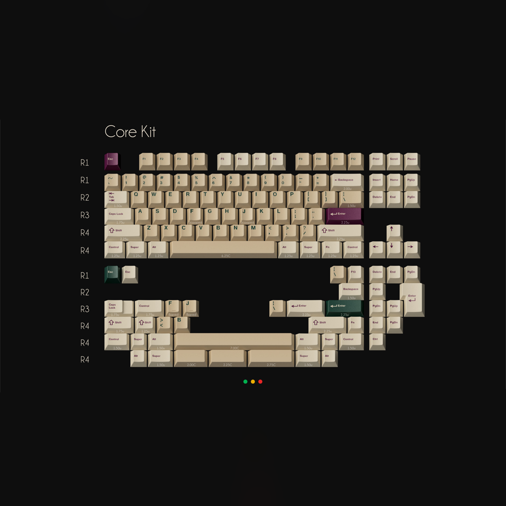 Keycap Cherry GMK Fleuriste ABS Doubleshot