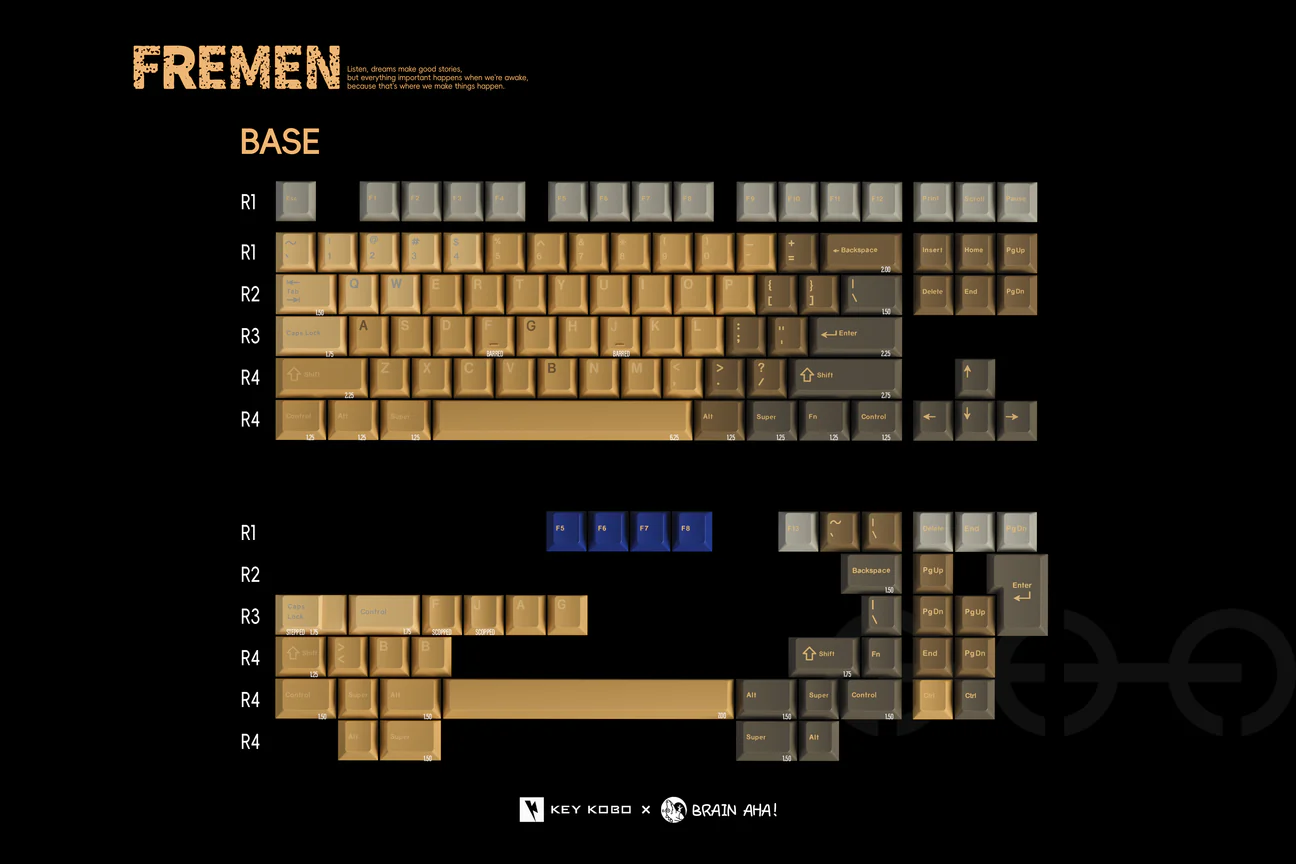 Keycap Cherry KeyKobo Fremen ABS Doubleshot