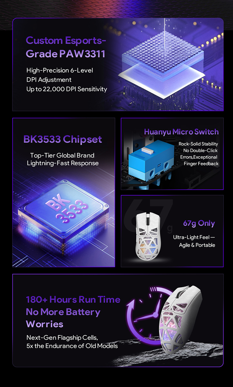 [In Stock] Chuột gaming không dây FURYCUBE G11