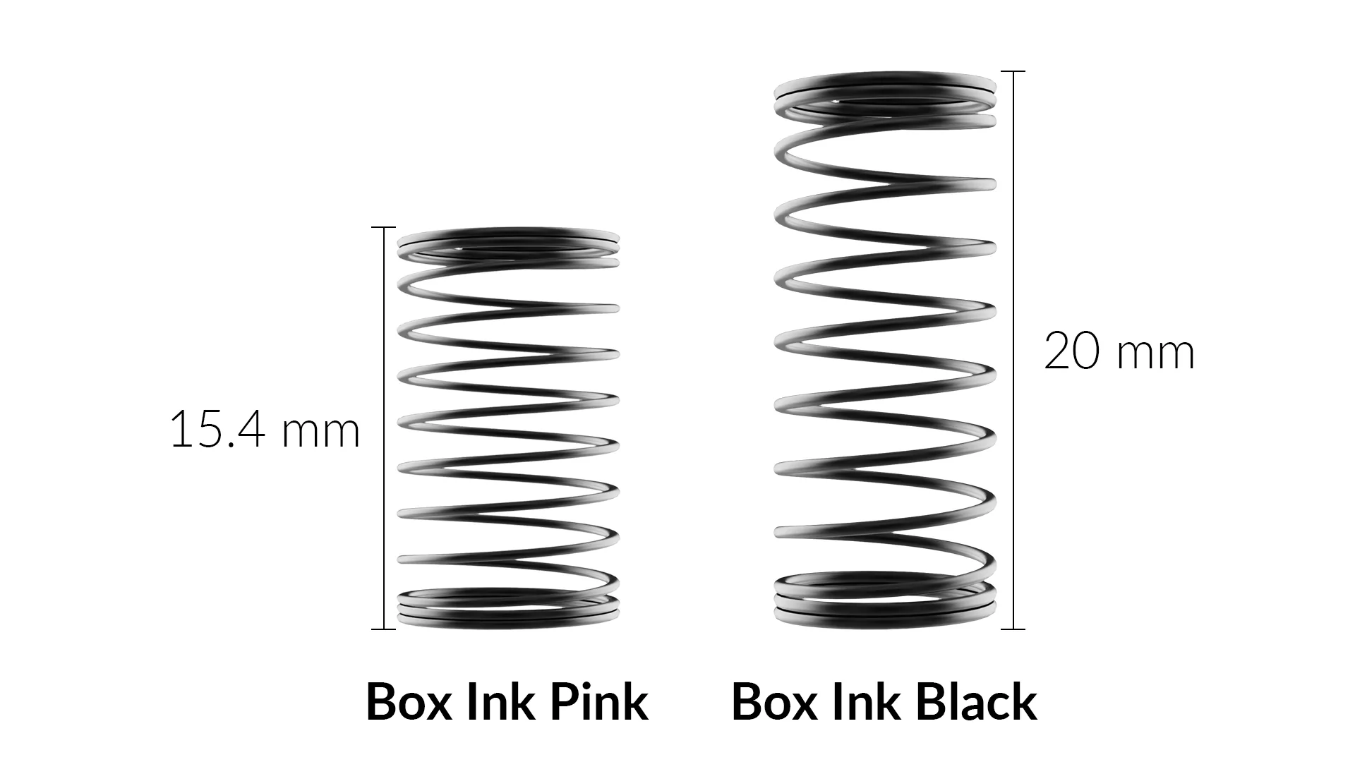 [In Stock] Công tắc bàn phím cơ Switch Gateron Box Ink