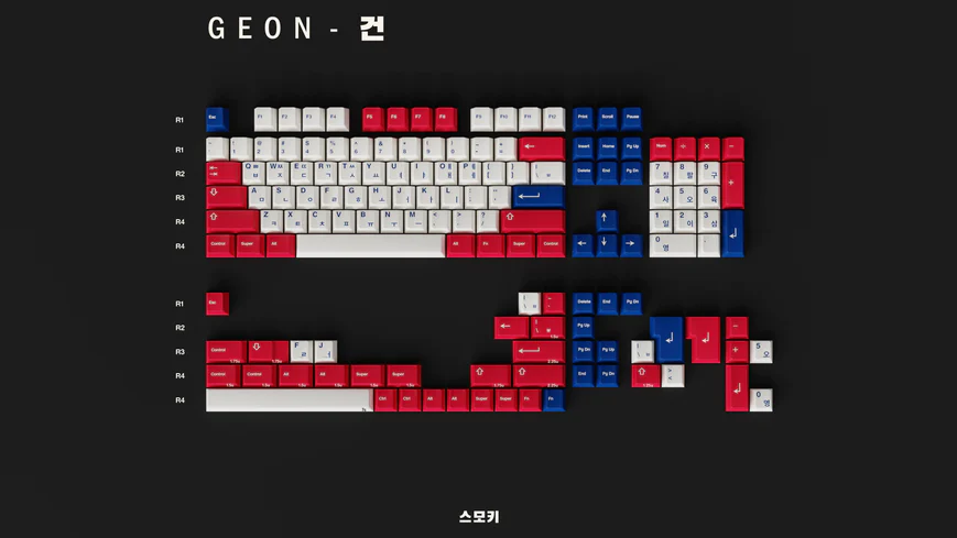 GMK Taegeukgi Keycap