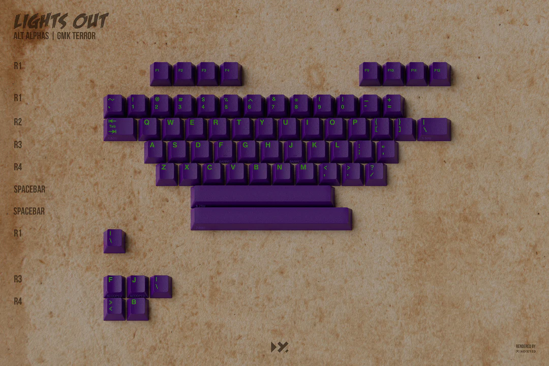 Keycap Cherry GMK CYL Terror ABS Doubleshot