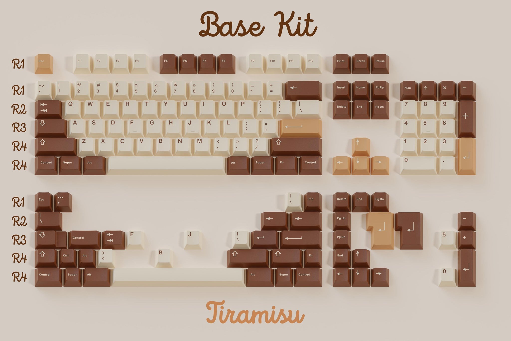 Keycap Cherry GMK CYL Tiramisu ABS Doubleshot