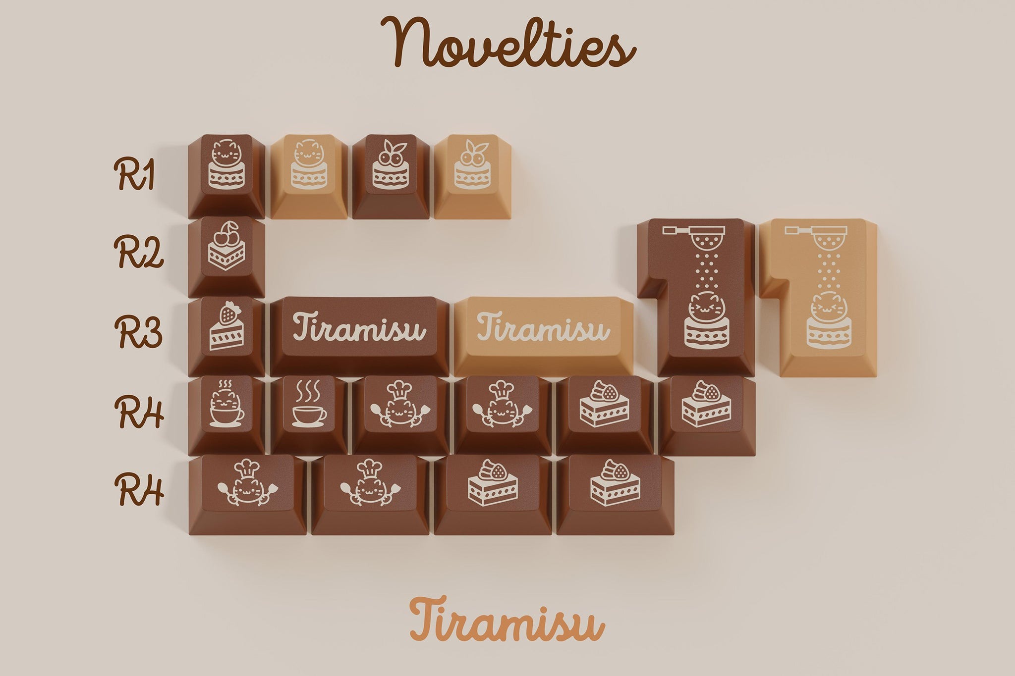 Keycap Cherry GMK CYL Tiramisu ABS Doubleshot