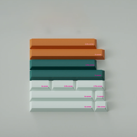 Keycap Cherry GMK Fox