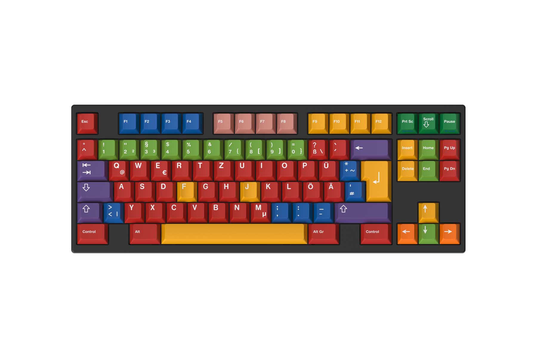 Keycap Cherry GMK Handarbeit R2