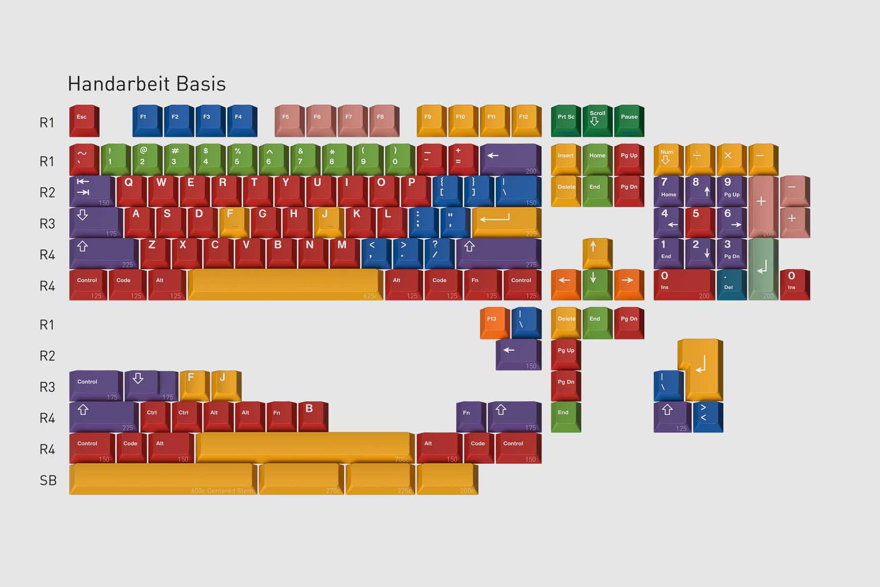 Keycap Cherry GMK Handarbeit R2