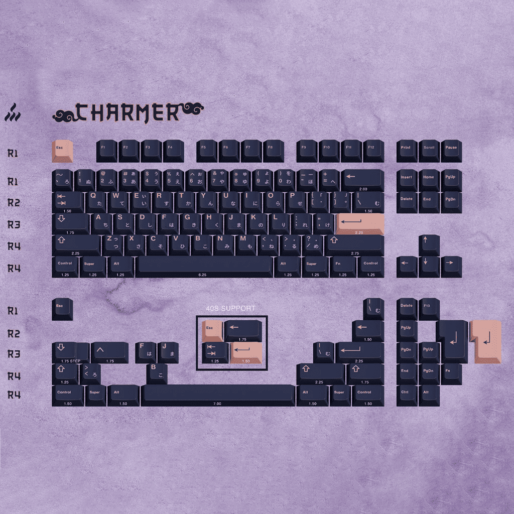 Keycap Cherry GMK Kitsune ABS Doubleshot