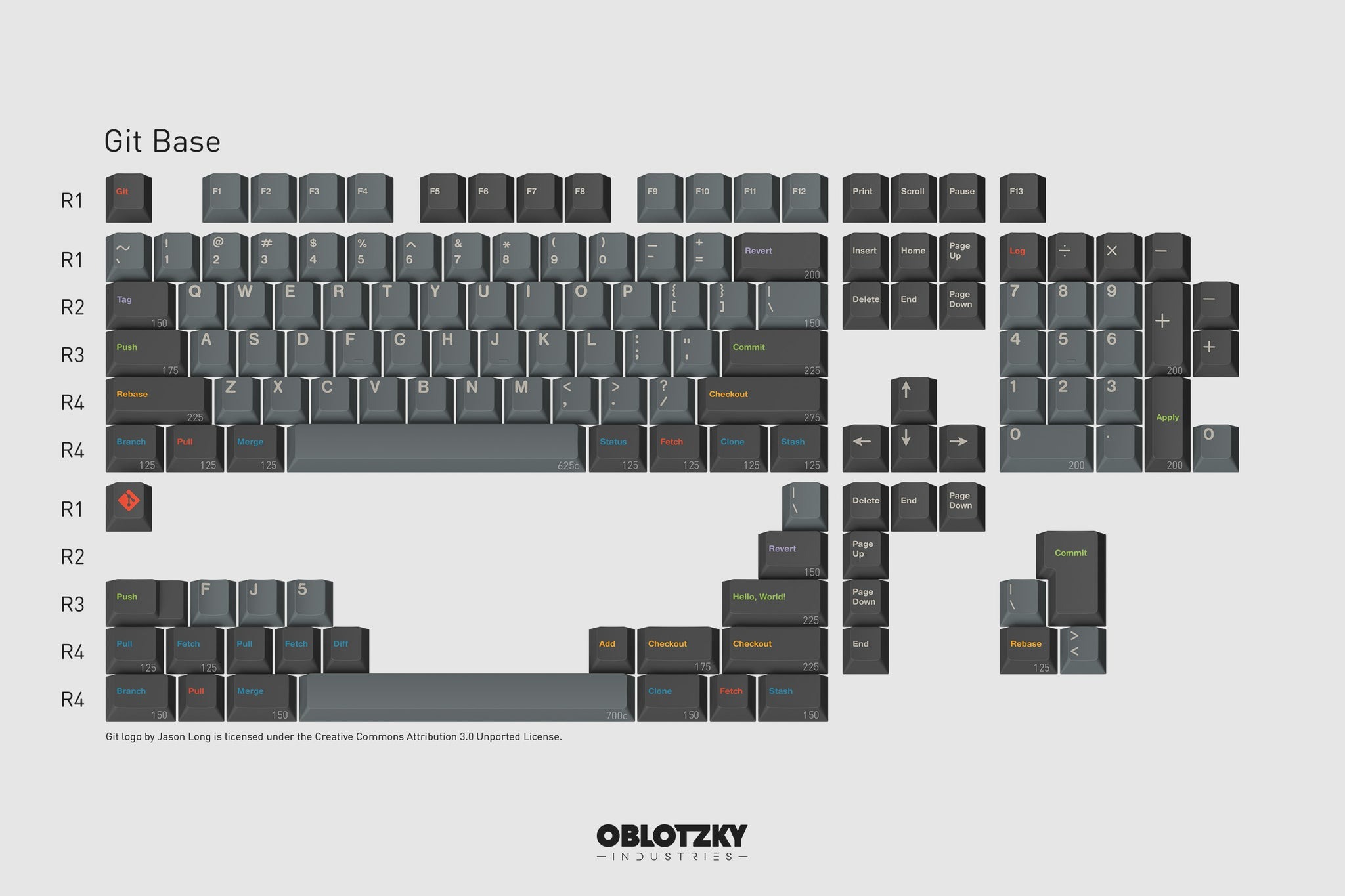 Keycap Cherry GMK OBLIVION V3.1
