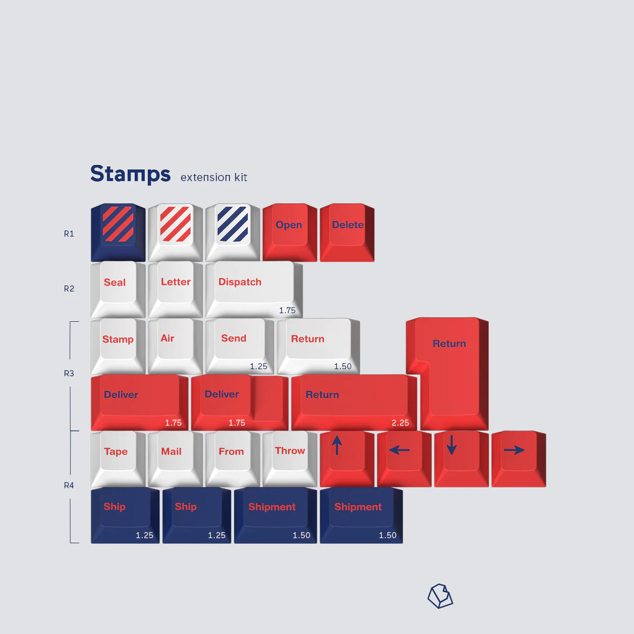 Keycap Cherry GMK Parcel