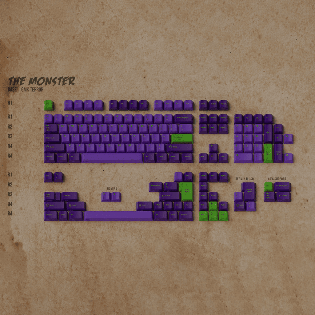 Keycap Cherry GMK CYL Terror ABS Doubleshot