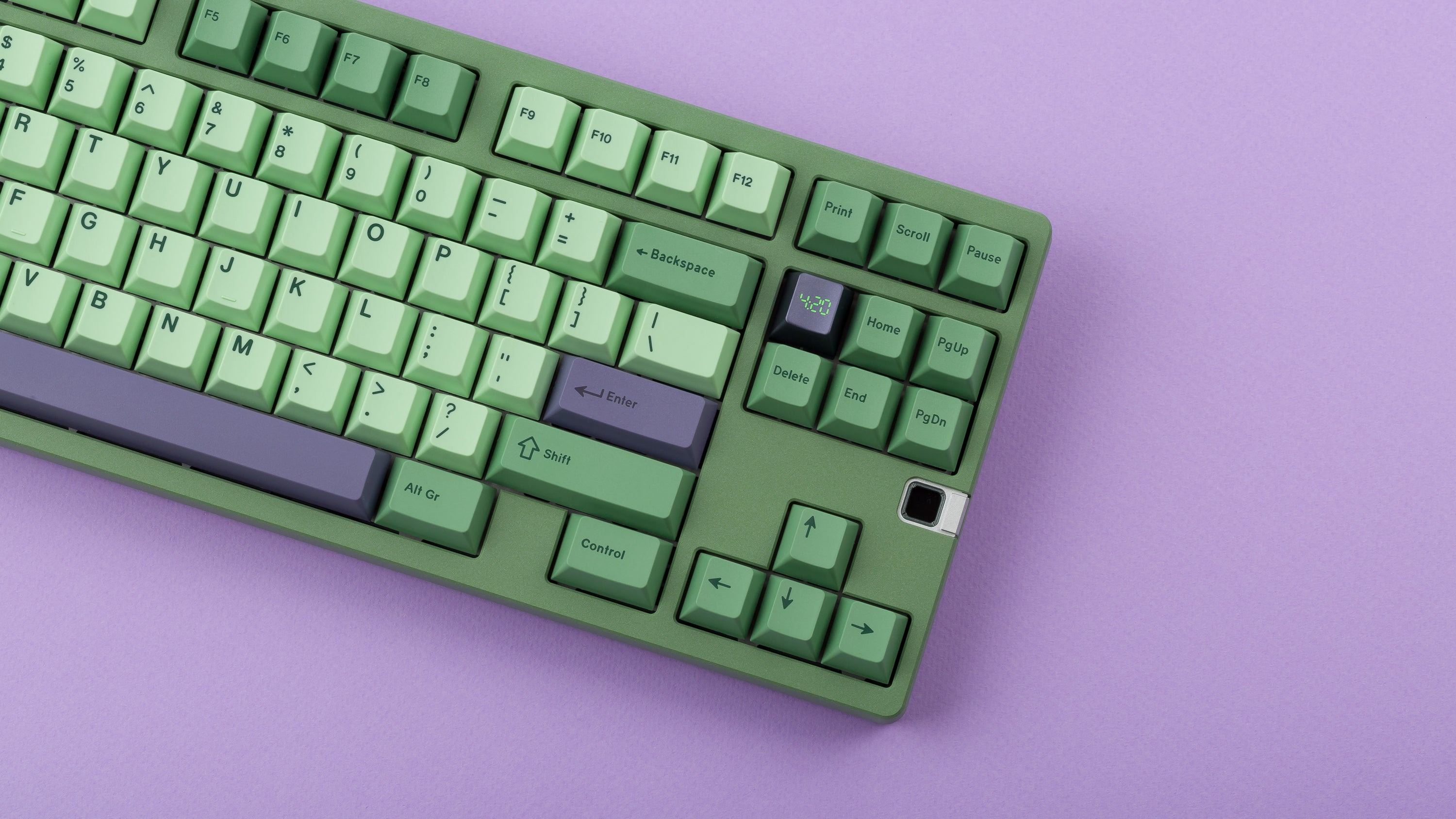 GMK ZOOTED