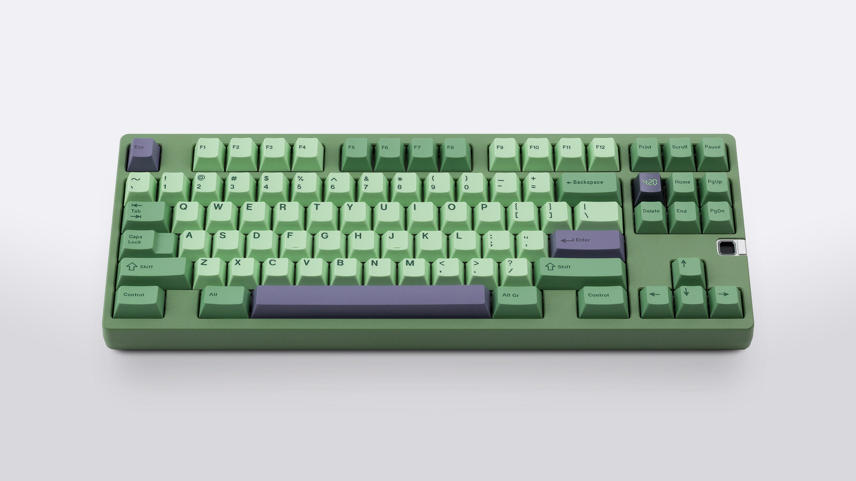 GMK ZOOTED