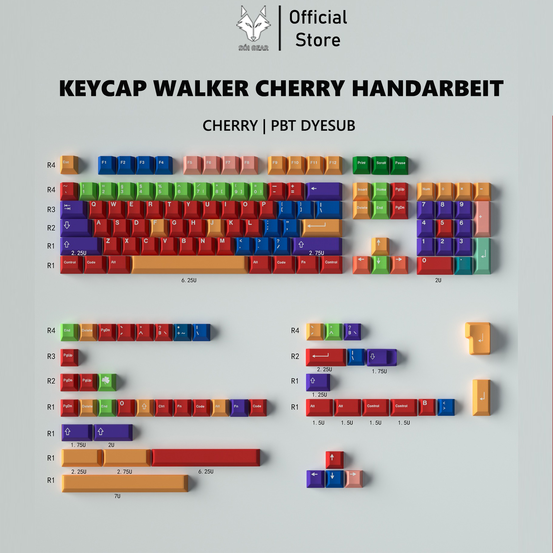 Keycap Mintcaps Cherry Handarbeit PBT Dyesub