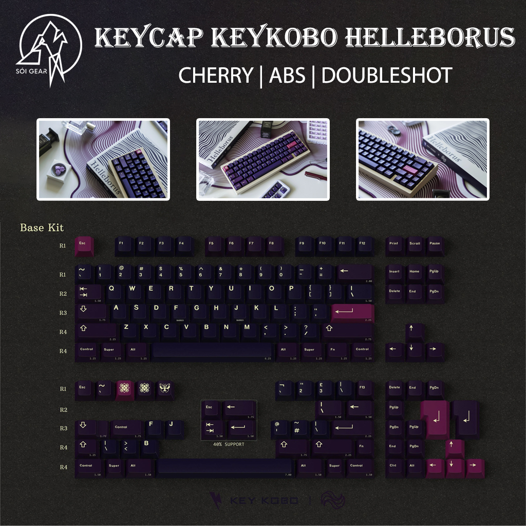 Keycap Keykobo