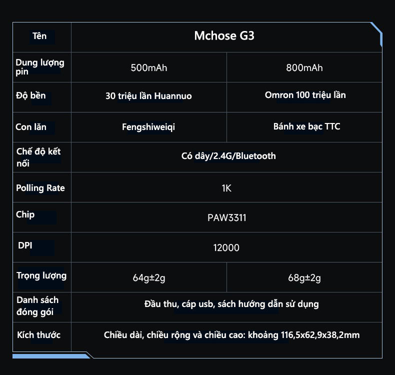 [Instock] Chuột Gaming Mchose G3A Wireless