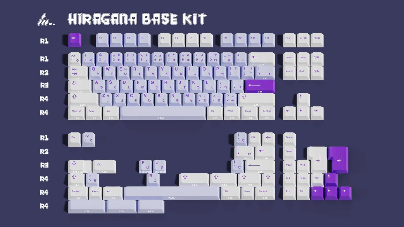 Keycap MW Paws Cherry PBT Dyesub - Base