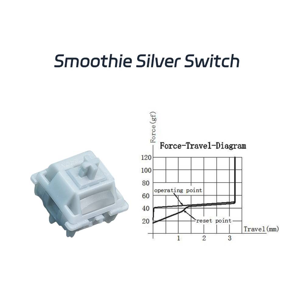 [In Stock] Switch Gateron Smothie Silver