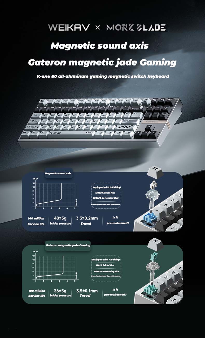 [In Stock] Bàn phím cơ K-ONE80 HE