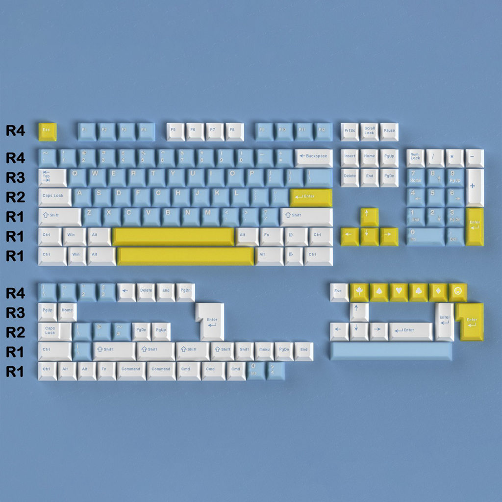 Keycap Cherry Sea Salt PC + PBT Mintcaps