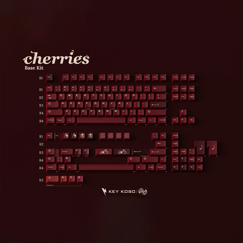 Keycap Cherry KeyKobo Cherries ABS Doubleshot