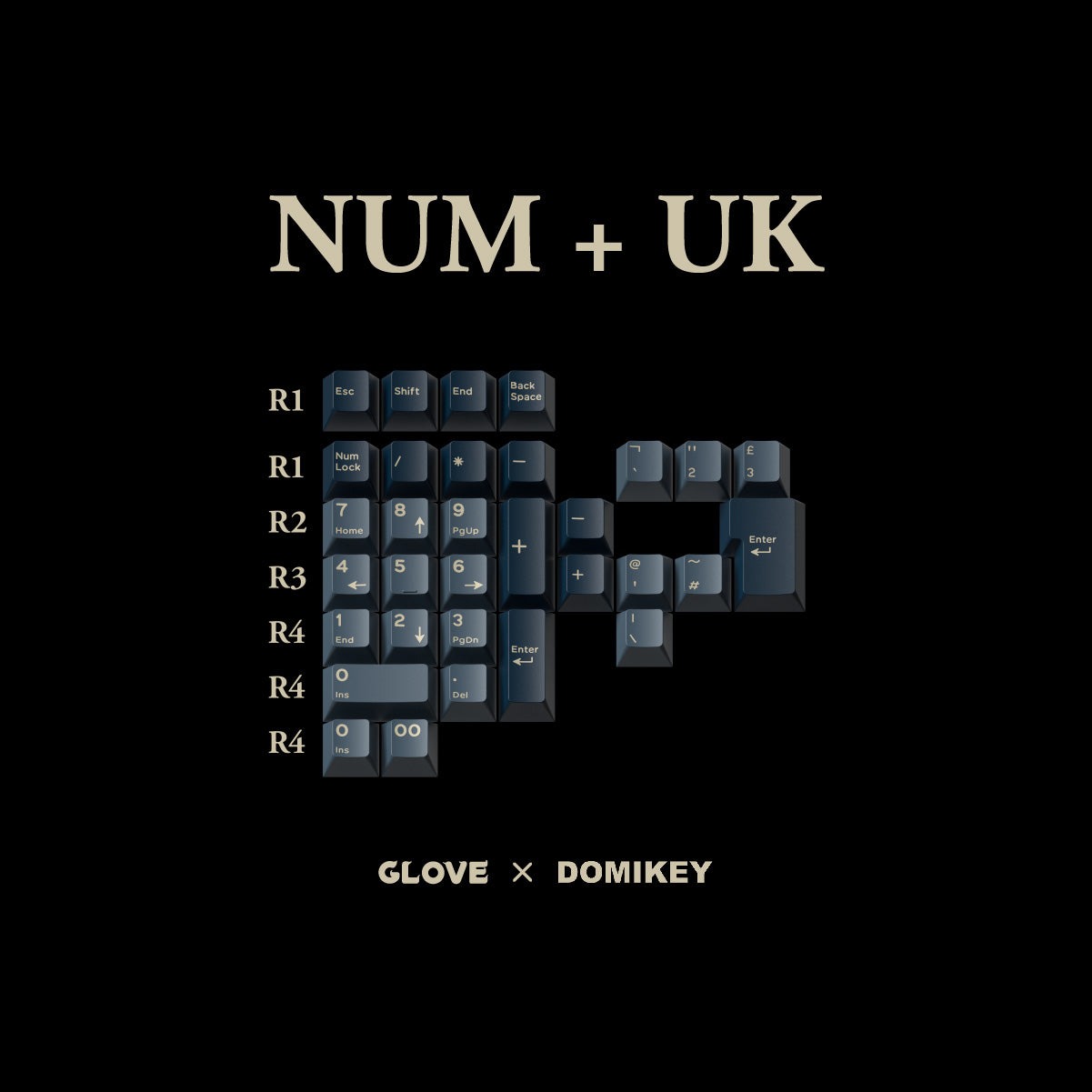 Keycap Cherry Domikey x Glove Link Fire